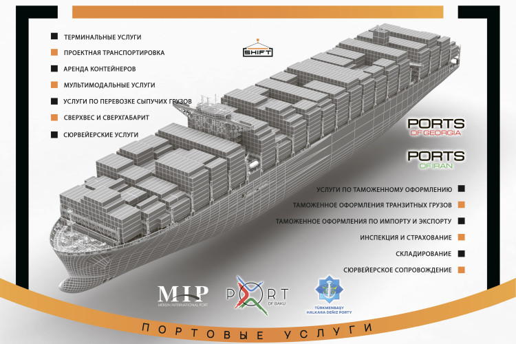PORT SERVICES